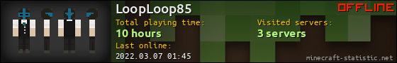 LoopLoop85 userbar 560x90