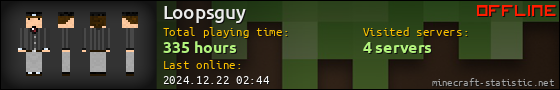 Loopsguy userbar 560x90