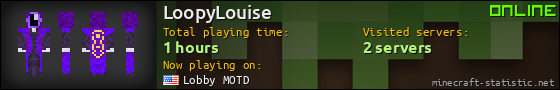 LoopyLouise userbar 560x90