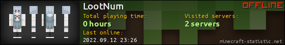 LootNum userbar 560x90