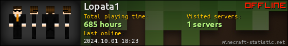 Lopata1 userbar 560x90