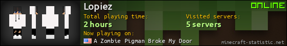 Lopiez userbar 560x90