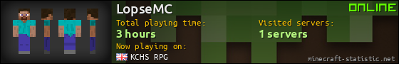 LopseMC userbar 560x90