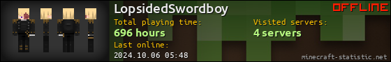 LopsidedSwordboy userbar 560x90