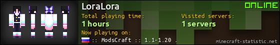 LoraLora userbar 560x90