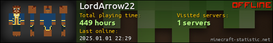 LordArrow22 userbar 560x90