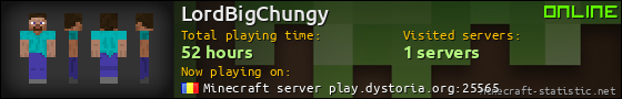 LordBigChungy userbar 560x90