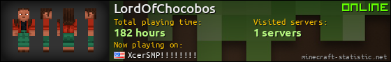 LordOfChocobos userbar 560x90