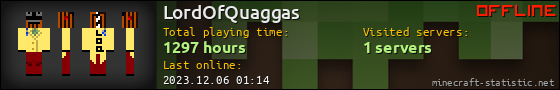 LordOfQuaggas userbar 560x90