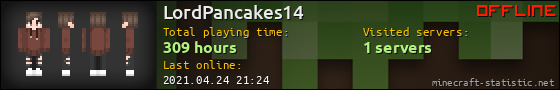 LordPancakes14 userbar 560x90