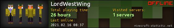 LordWestWing userbar 560x90