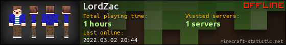 LordZac userbar 560x90