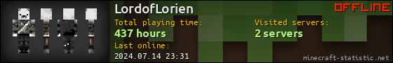 LordofLorien userbar 560x90