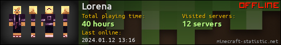 Lorena userbar 560x90