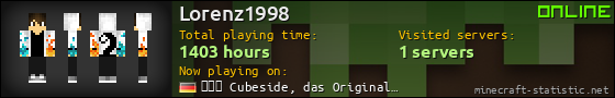 Lorenz1998 userbar 560x90
