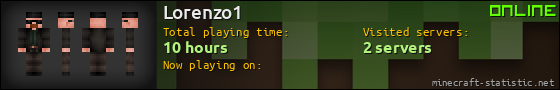 Lorenzo1 userbar 560x90