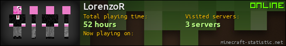 LorenzoR userbar 560x90