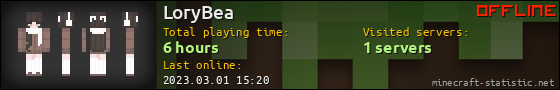 LoryBea userbar 560x90