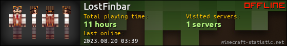 LostFinbar userbar 560x90