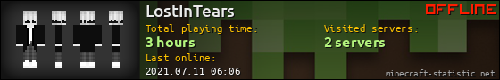 LostInTears userbar 560x90