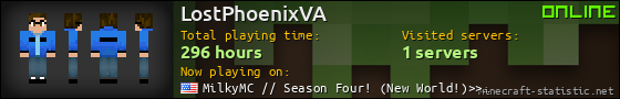 LostPhoenixVA userbar 560x90