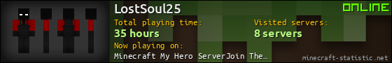 LostSoul25 userbar 560x90