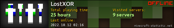 LostXOR userbar 560x90