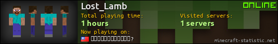 Lost_Lamb userbar 560x90