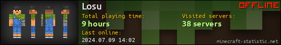Losu userbar 560x90