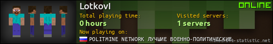 LotkovI userbar 560x90