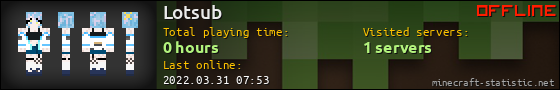 Lotsub userbar 560x90