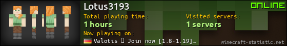 Lotus3193 userbar 560x90