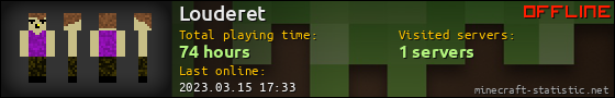Louderet userbar 560x90