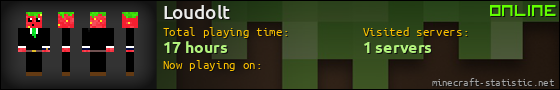 Loudolt userbar 560x90