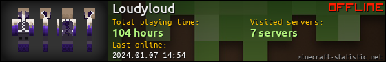 Loudyloud userbar 560x90