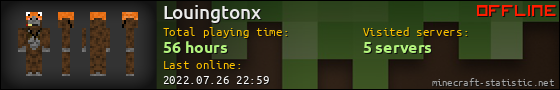 Louingtonx userbar 560x90