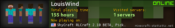 LouisWind userbar 560x90