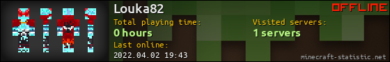 Louka82 userbar 560x90