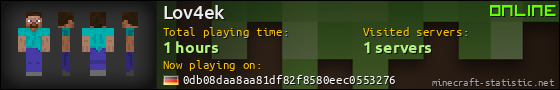 Lov4ek userbar 560x90