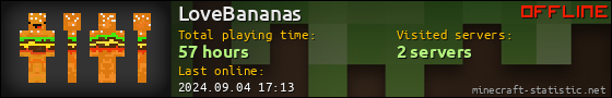 LoveBananas userbar 560x90