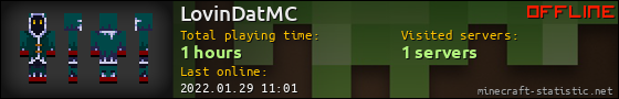 LovinDatMC userbar 560x90