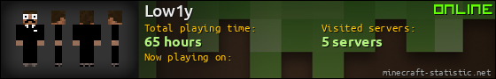 Low1y userbar 560x90