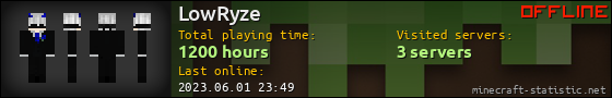 LowRyze userbar 560x90