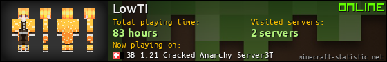 LowTI userbar 560x90