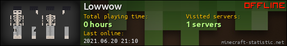 Lowwow userbar 560x90