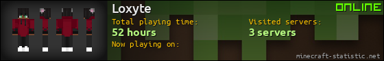 Loxyte userbar 560x90