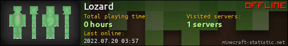 Lozard userbar 560x90