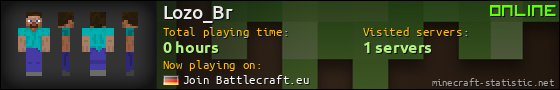 Lozo_Br userbar 560x90