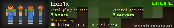 Lozz1x userbar 560x90