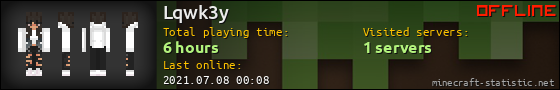 Lqwk3y userbar 560x90